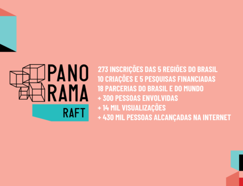 Panorama Raft tem mais de 14 mil visualizações e quase meio milhão de pessoas alcançadas na internet!