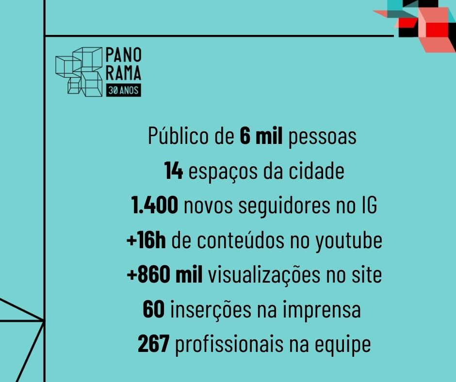 6 mil pessoas passaram pela programação do Panorama 30 Anos